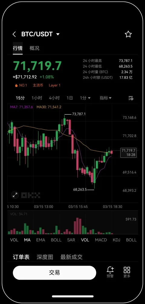 欧艺交易所app官网下载